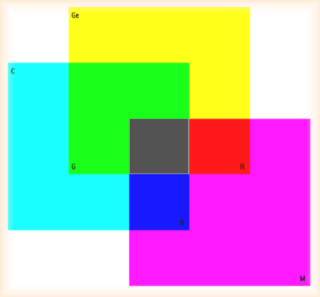 Subtraktive Farbmischung